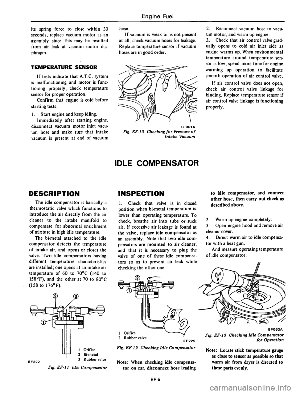 DATSUN 310 1979  Service Manual Online 