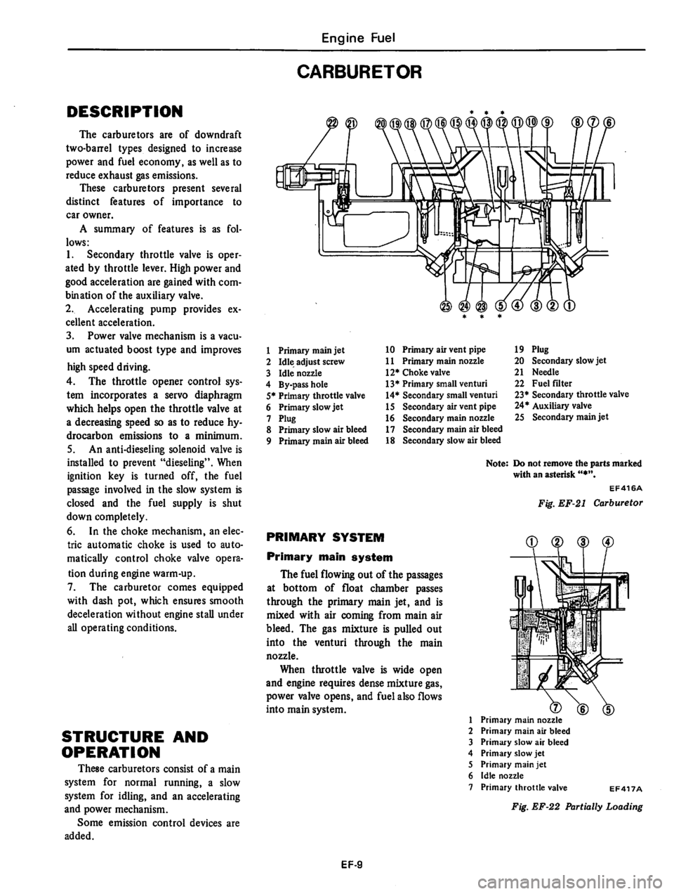 DATSUN 310 1979  Service Owners Manual 