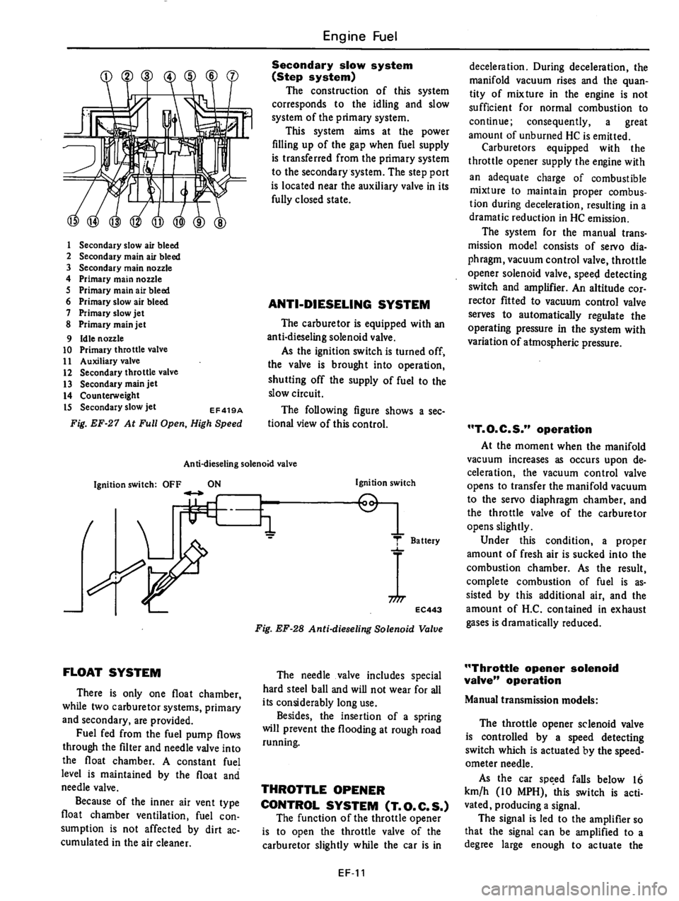 DATSUN 310 1979  Service Owners Manual 