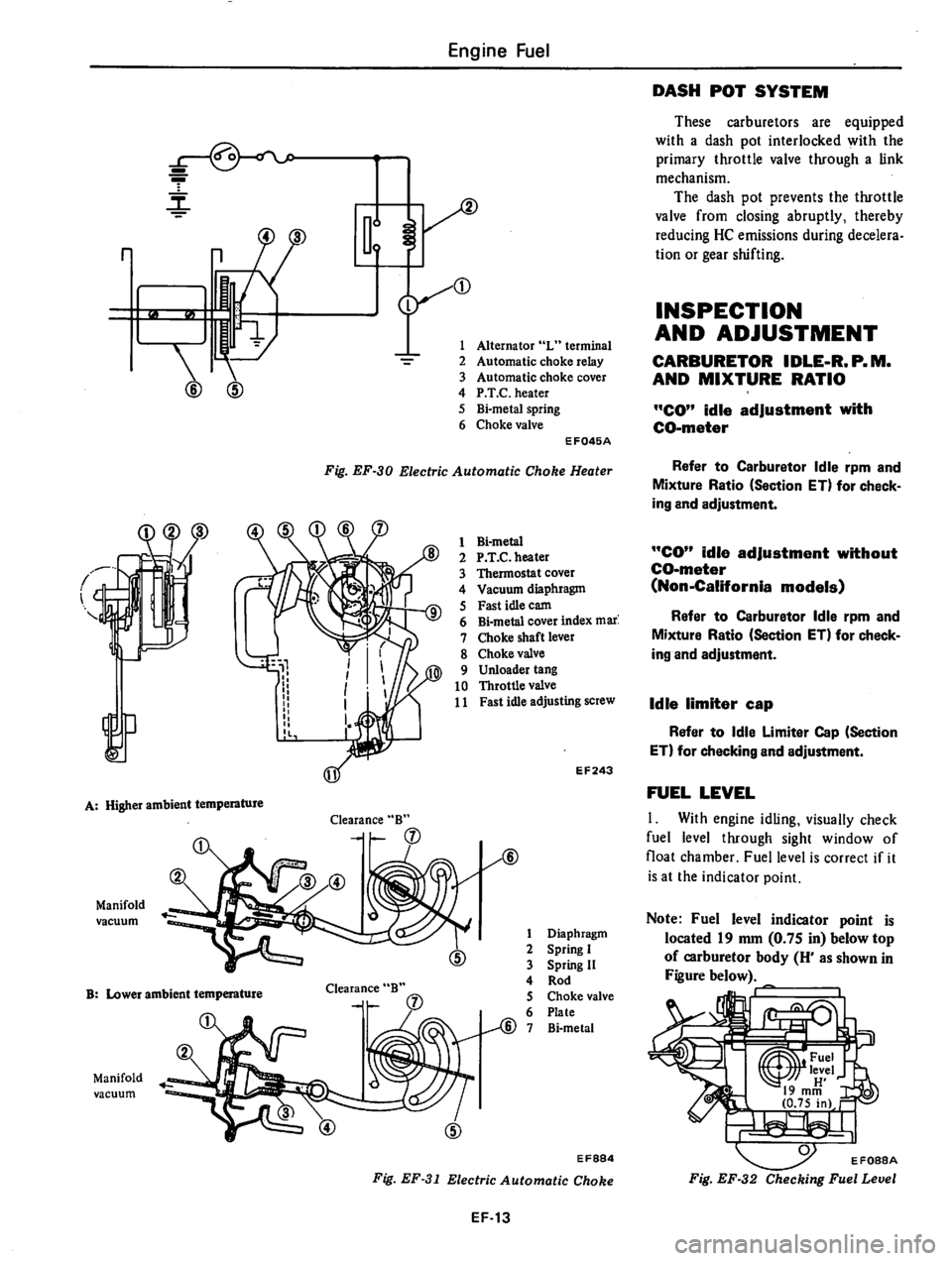 DATSUN 310 1979  Service Owners Manual 