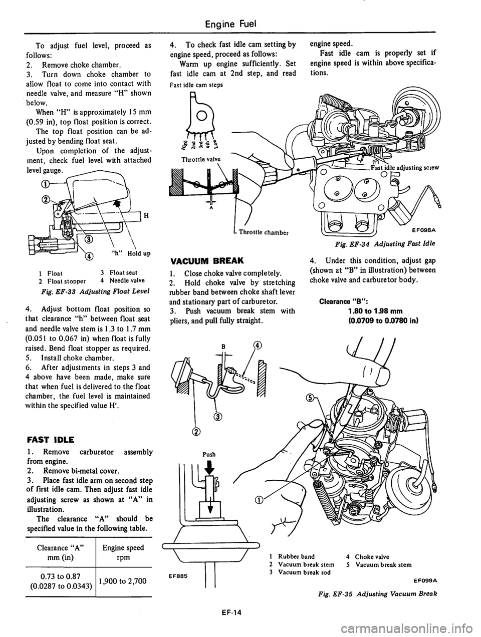 DATSUN 310 1979  Service Owners Manual 