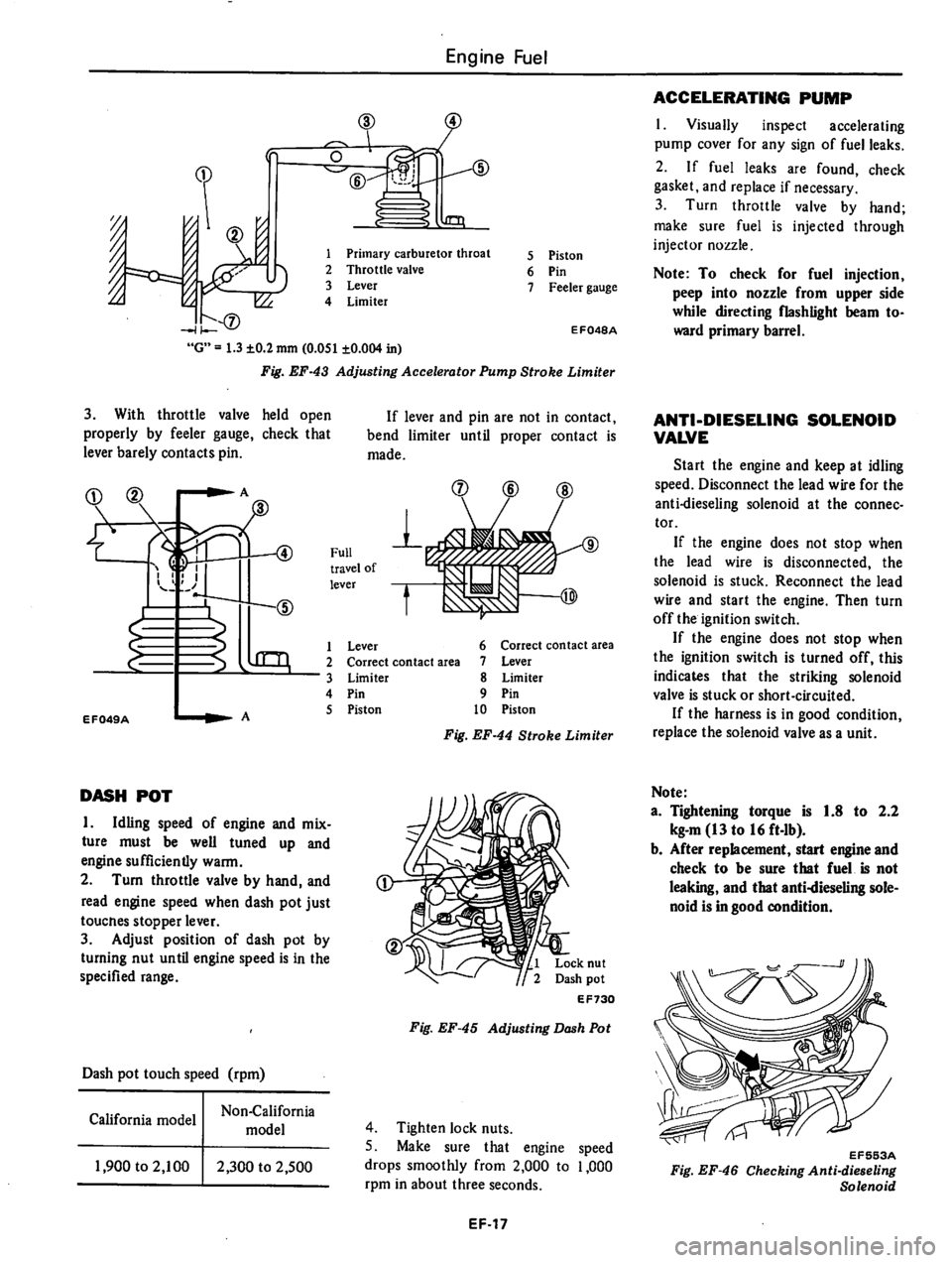 DATSUN 310 1979  Service Owners Manual 