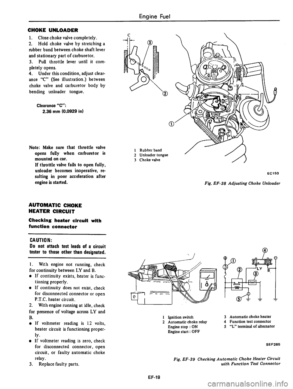 DATSUN 310 1980  Service Repair Manual 