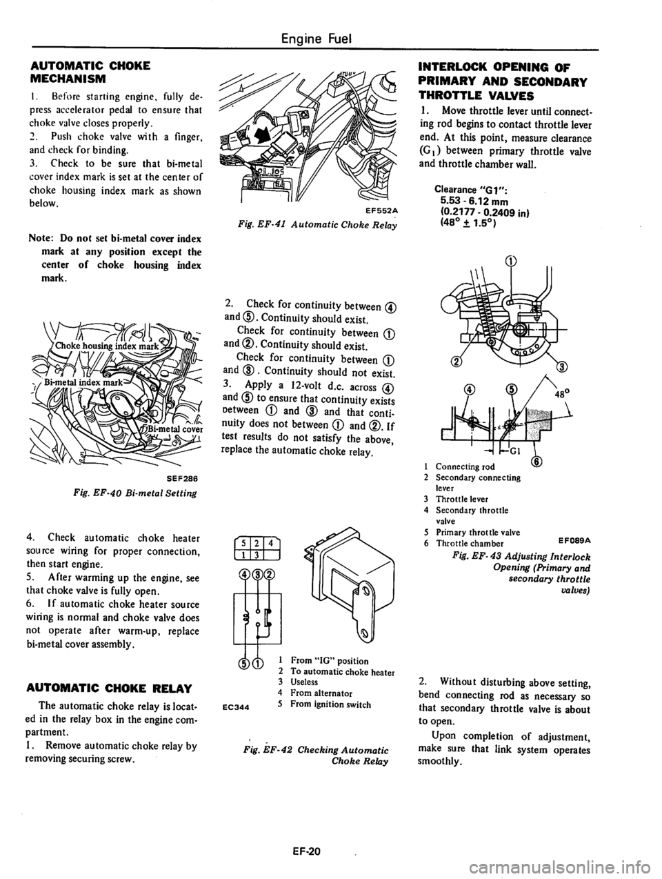 DATSUN 310 1980  Service Repair Manual 