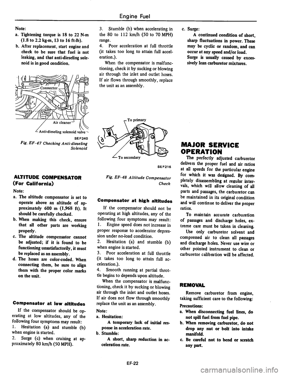 DATSUN 310 1980  Service Repair Manual 