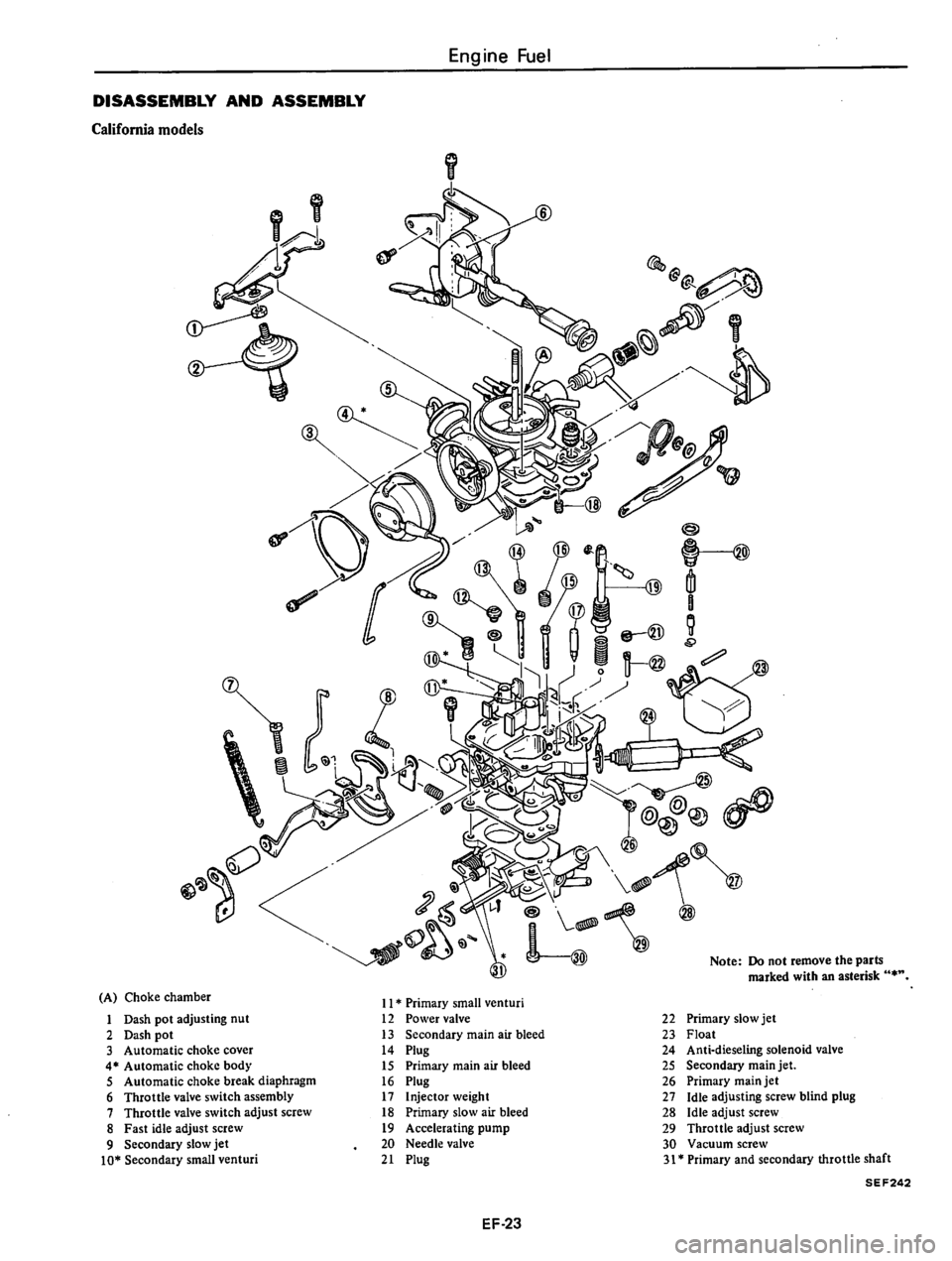 DATSUN 310 1980  Service Repair Manual 