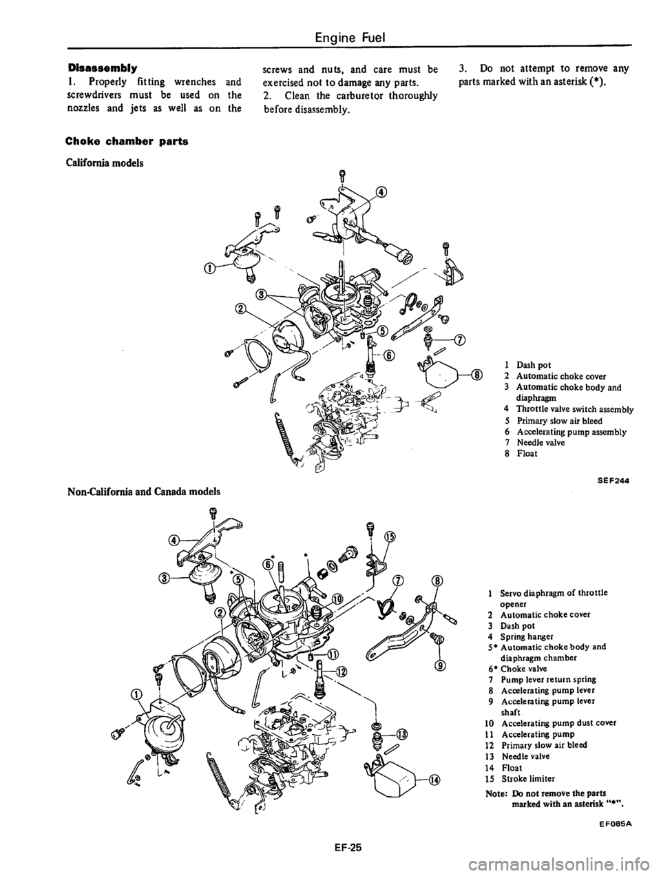 DATSUN 310 1980  Service Repair Manual 