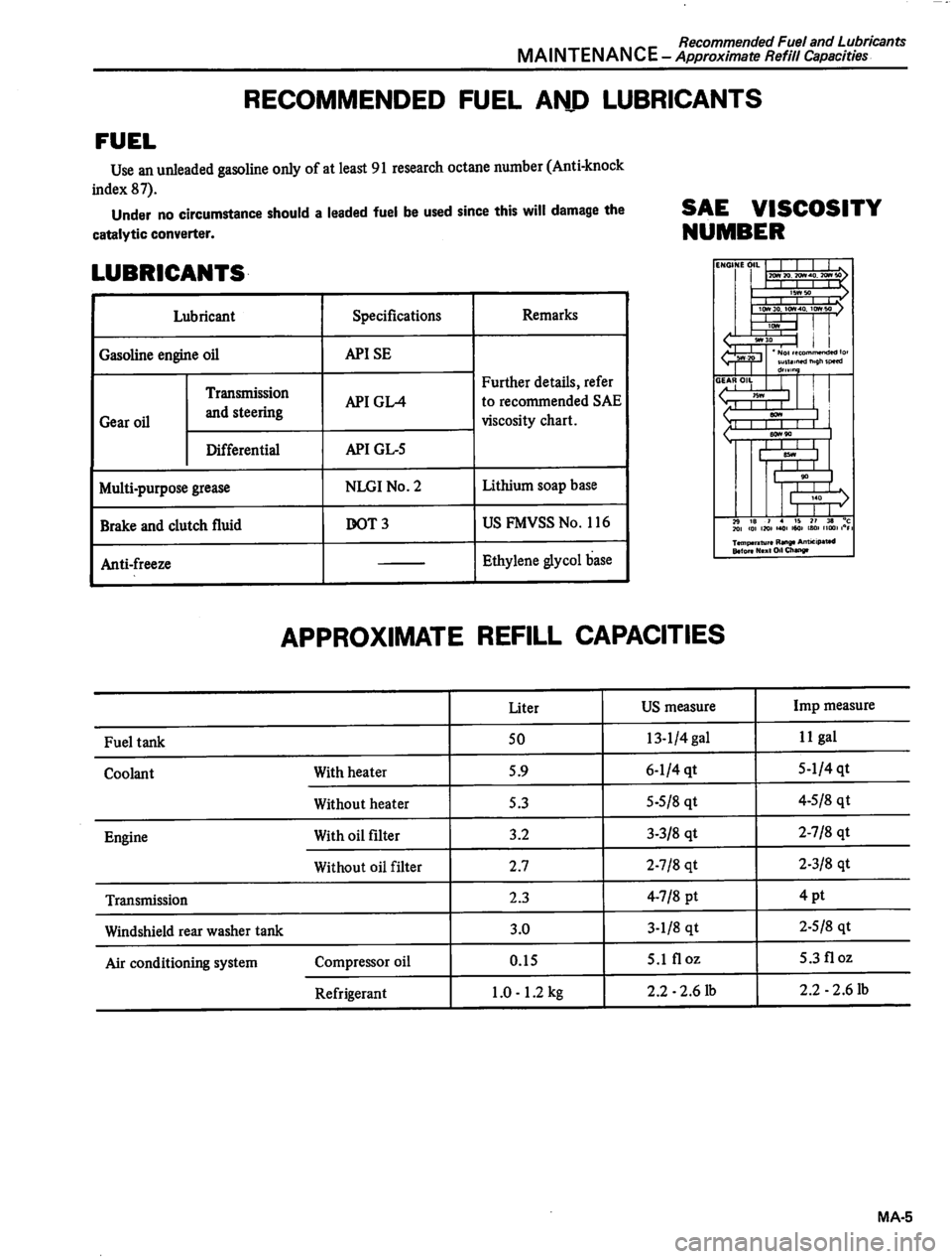DATSUN 310 1980 Service User Guide DATSUN 310 1980 Service User Guide