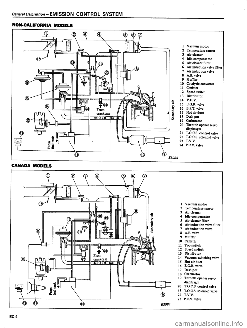 DATSUN 310 1980  Service Repair Manual 