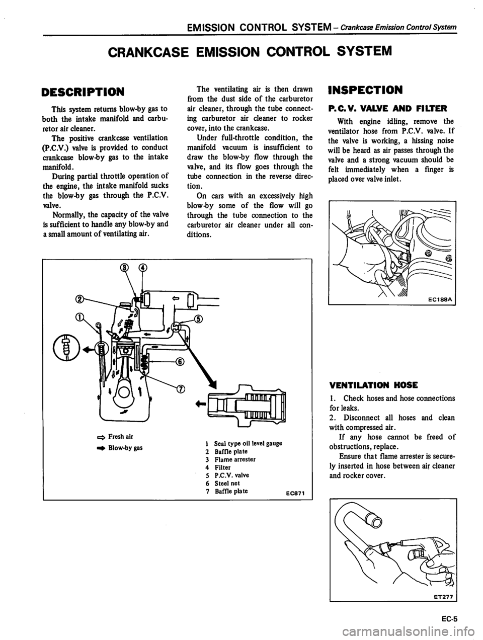 DATSUN 310 1980  Service Repair Manual 