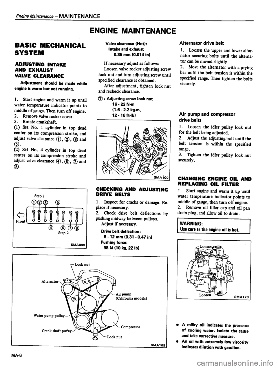 DATSUN 310 1980 Service User Guide DATSUN 310 1980 Service User Guide