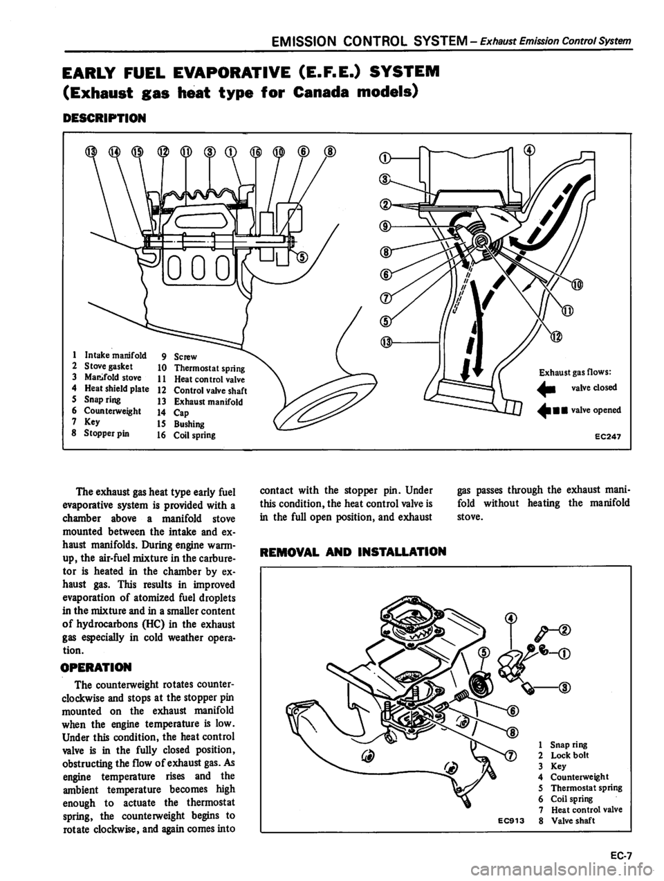 DATSUN 310 1980  Service Repair Manual 