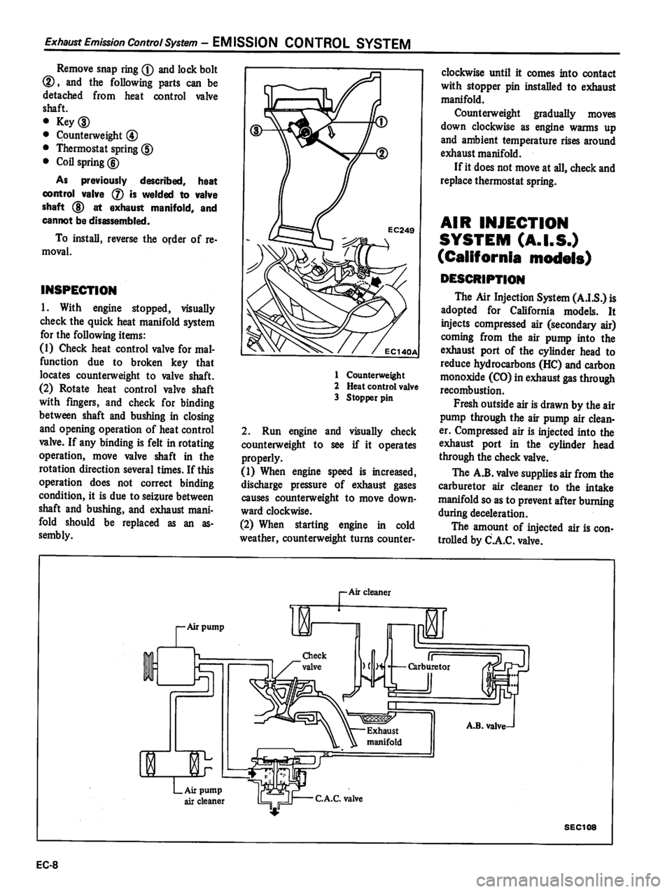 DATSUN 310 1980  Service Repair Manual 