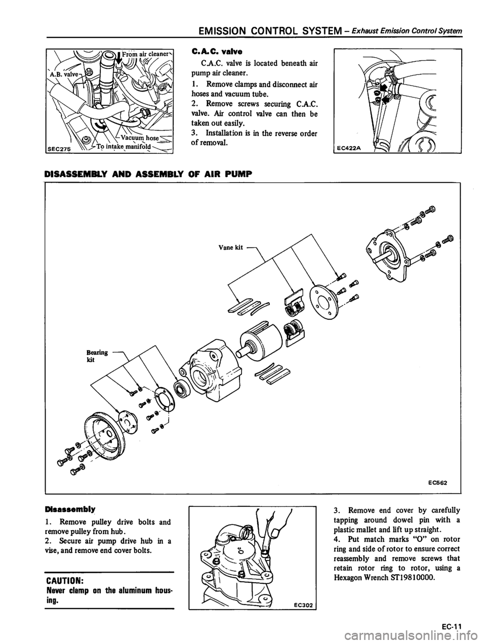 DATSUN 310 1980  Service Repair Manual 