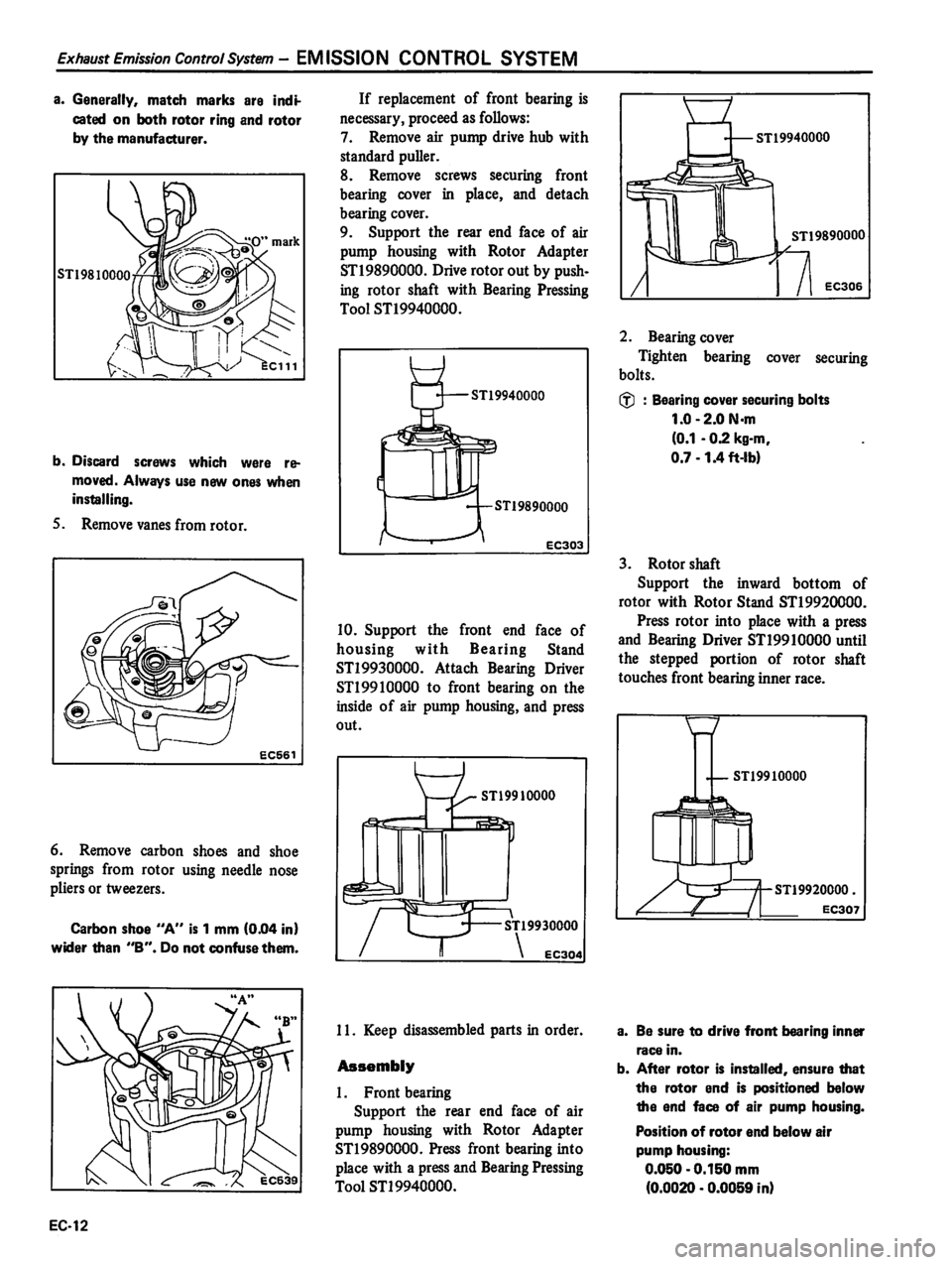 DATSUN 310 1980  Service Repair Manual 