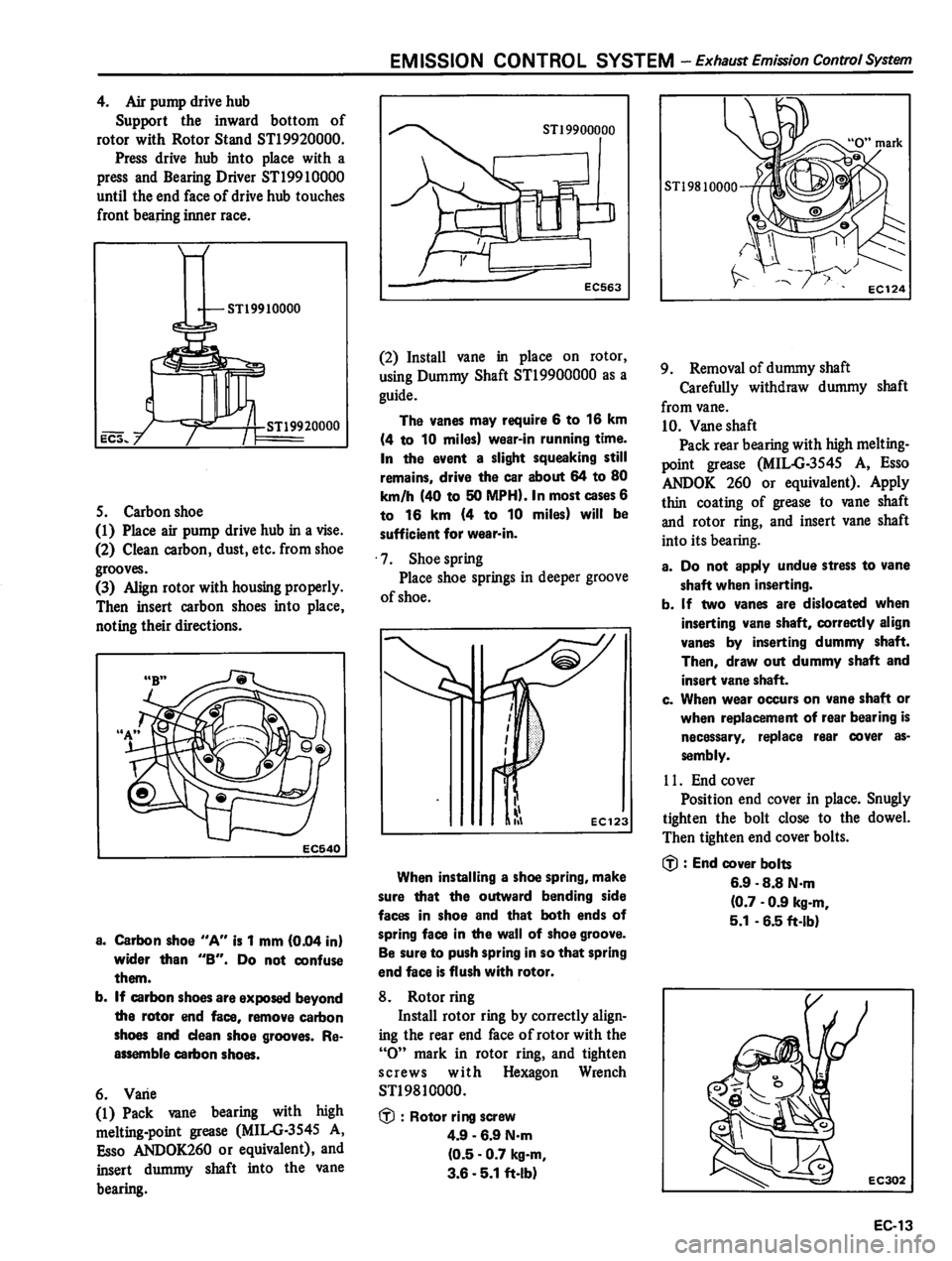 DATSUN 310 1980  Service Repair Manual 