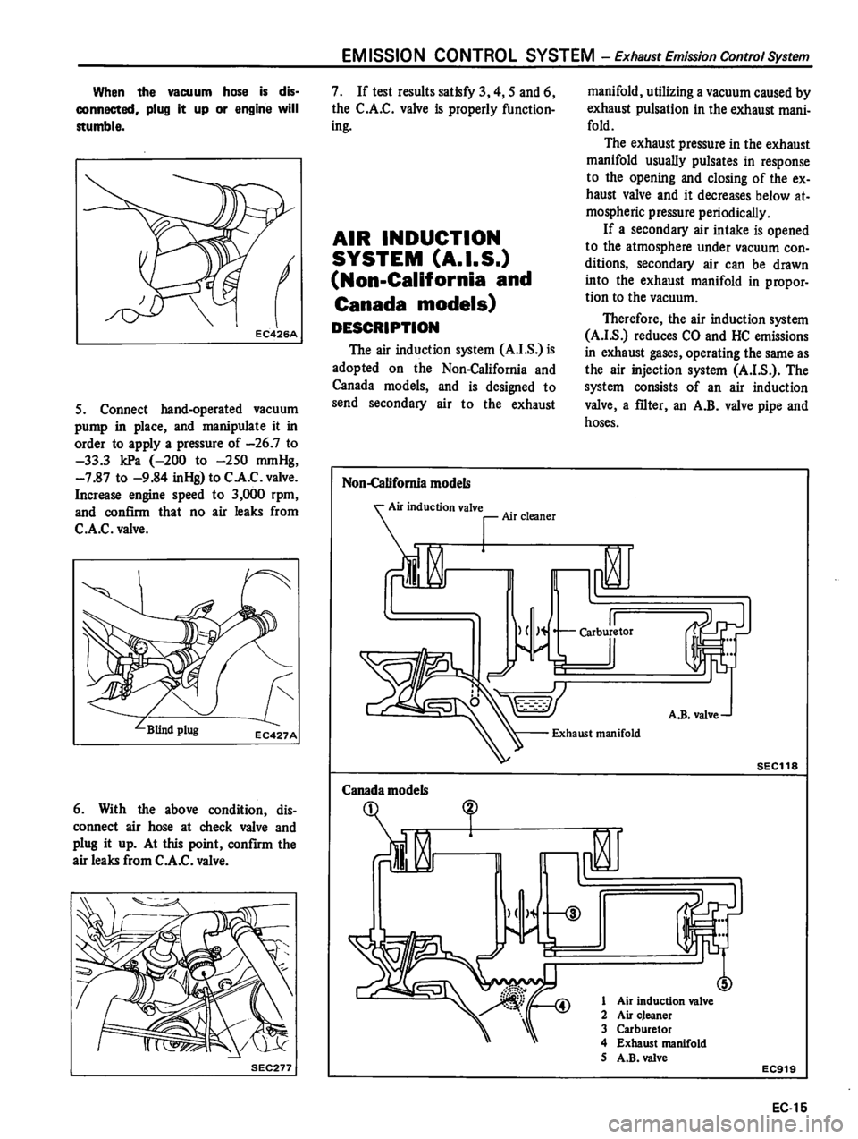 DATSUN 310 1980  Service Repair Manual 