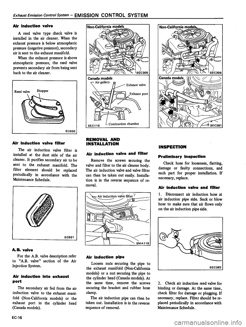 DATSUN 310 1980  Service Repair Manual 