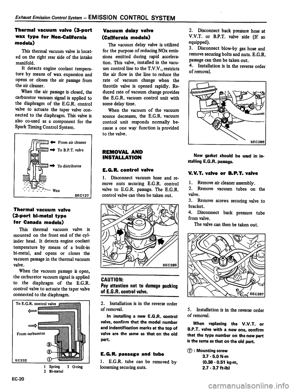 DATSUN 310 1980  Service Repair Manual 