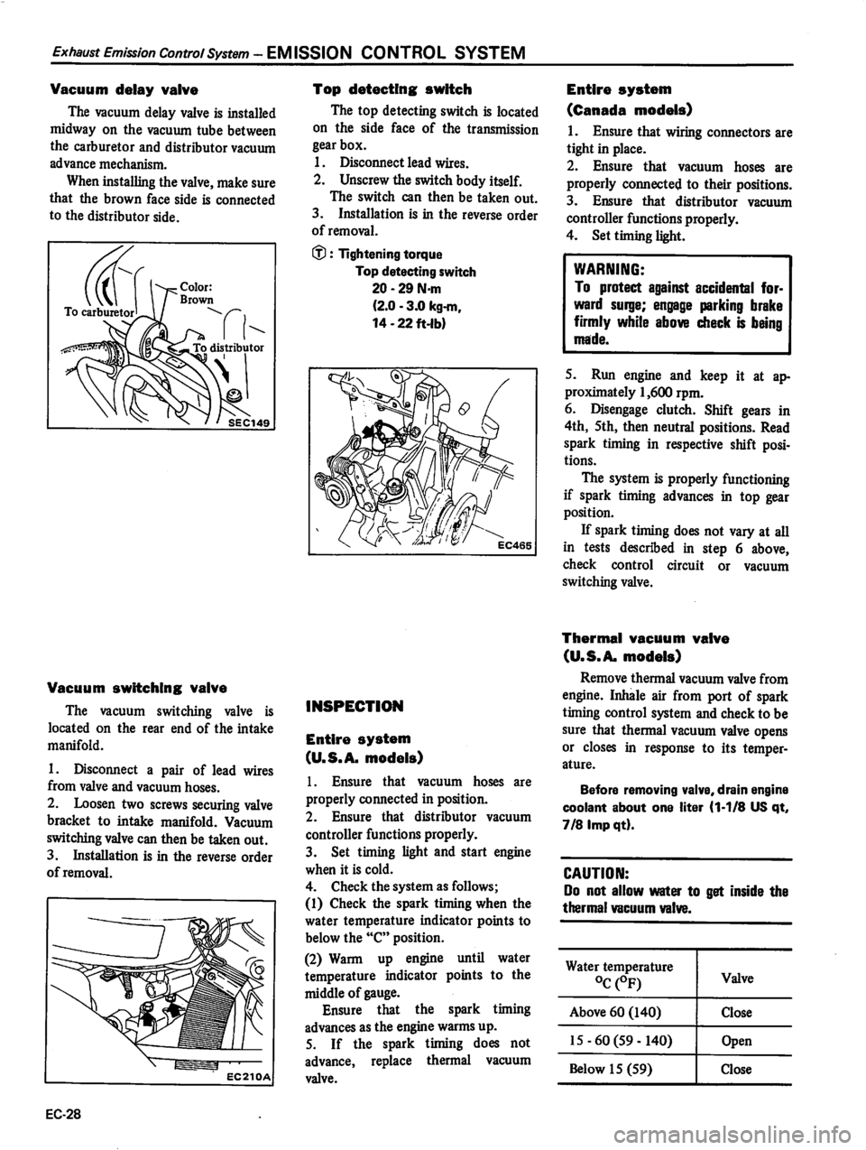 DATSUN 310 1980 Service Repair Manual DATSUN 310 1980 Service Repair Manual