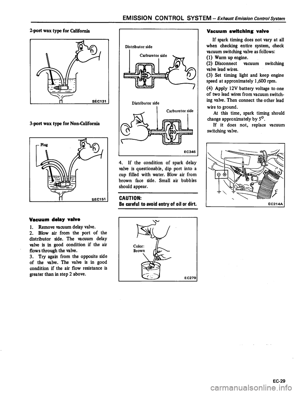 DATSUN 310 1980 Service Repair Manual DATSUN 310 1980 Service Repair Manual
