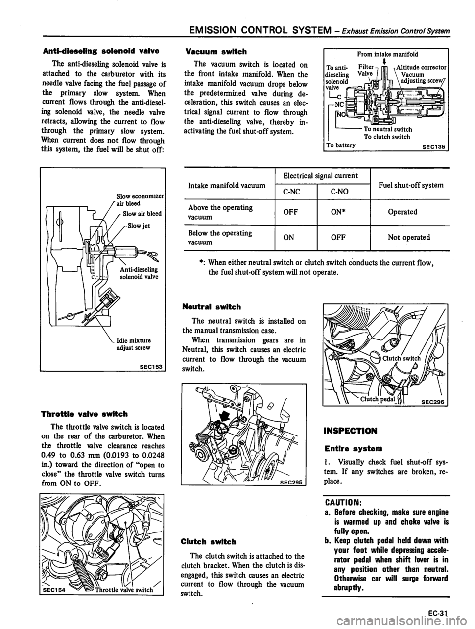 DATSUN 310 1980 Service Repair Manual DATSUN 310 1980 Service Repair Manual