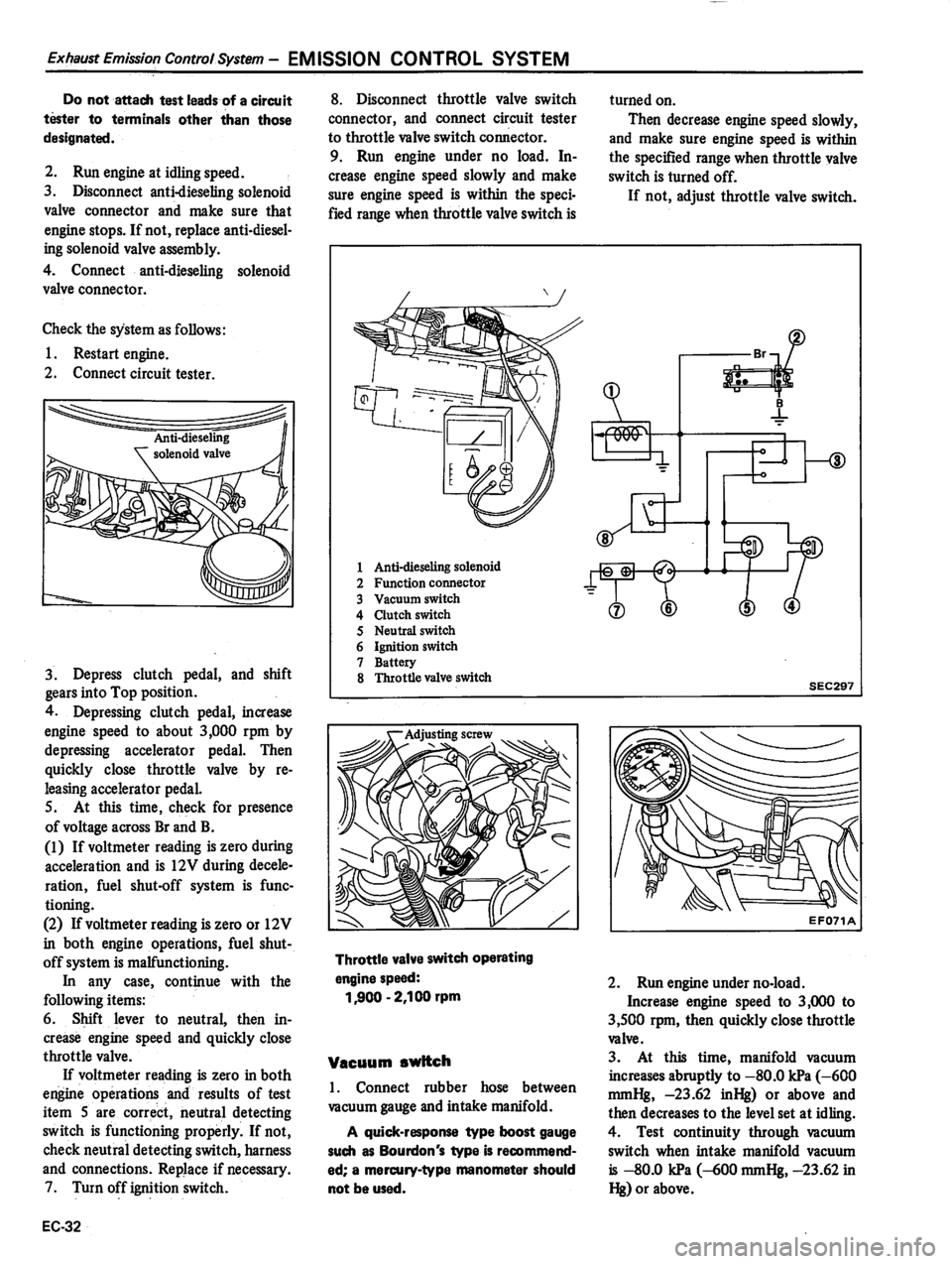 DATSUN 310 1980 Service Repair Manual DATSUN 310 1980 Service Repair Manual