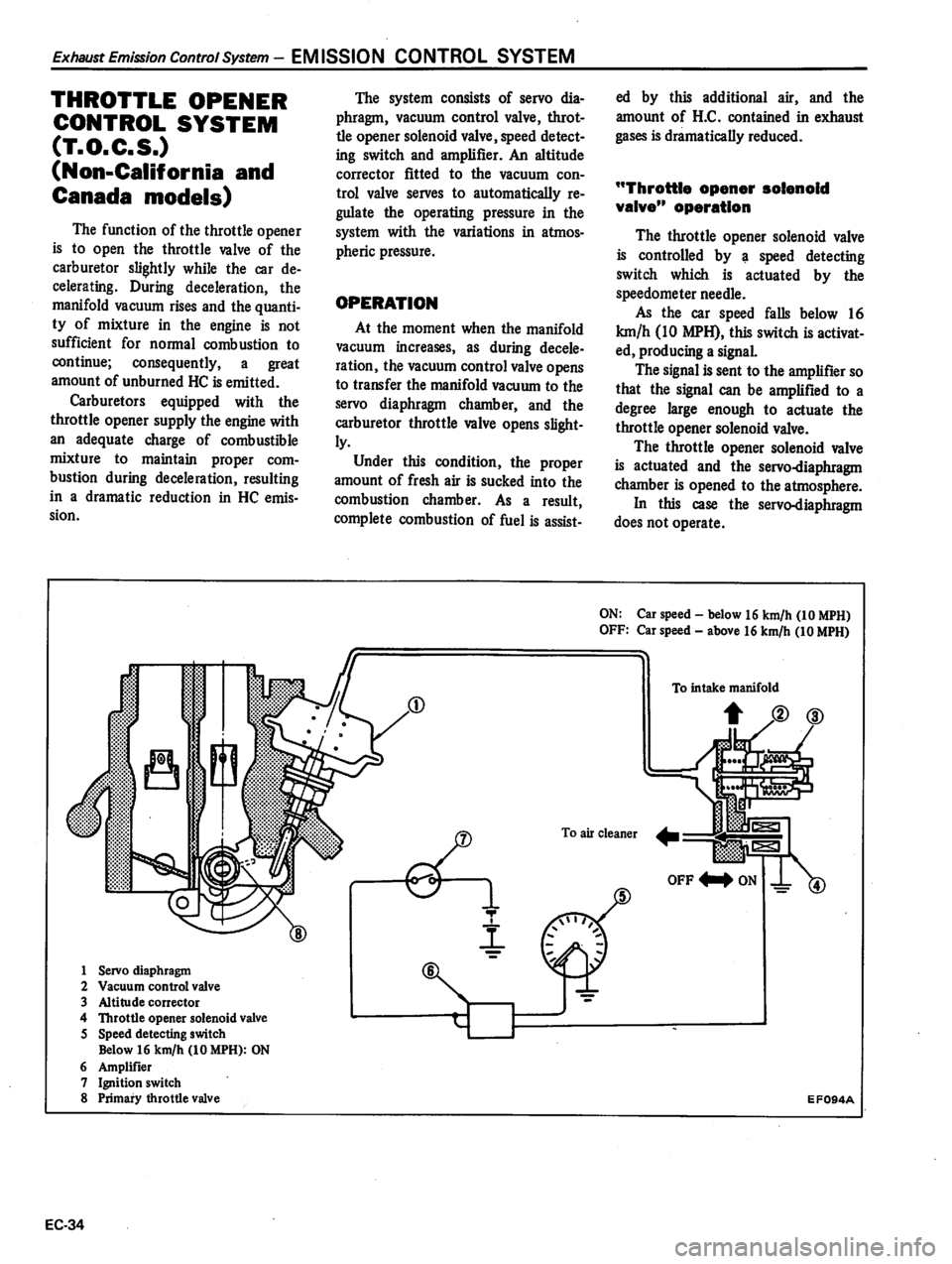 DATSUN 310 1980 Service Repair Manual DATSUN 310 1980 Service Repair Manual