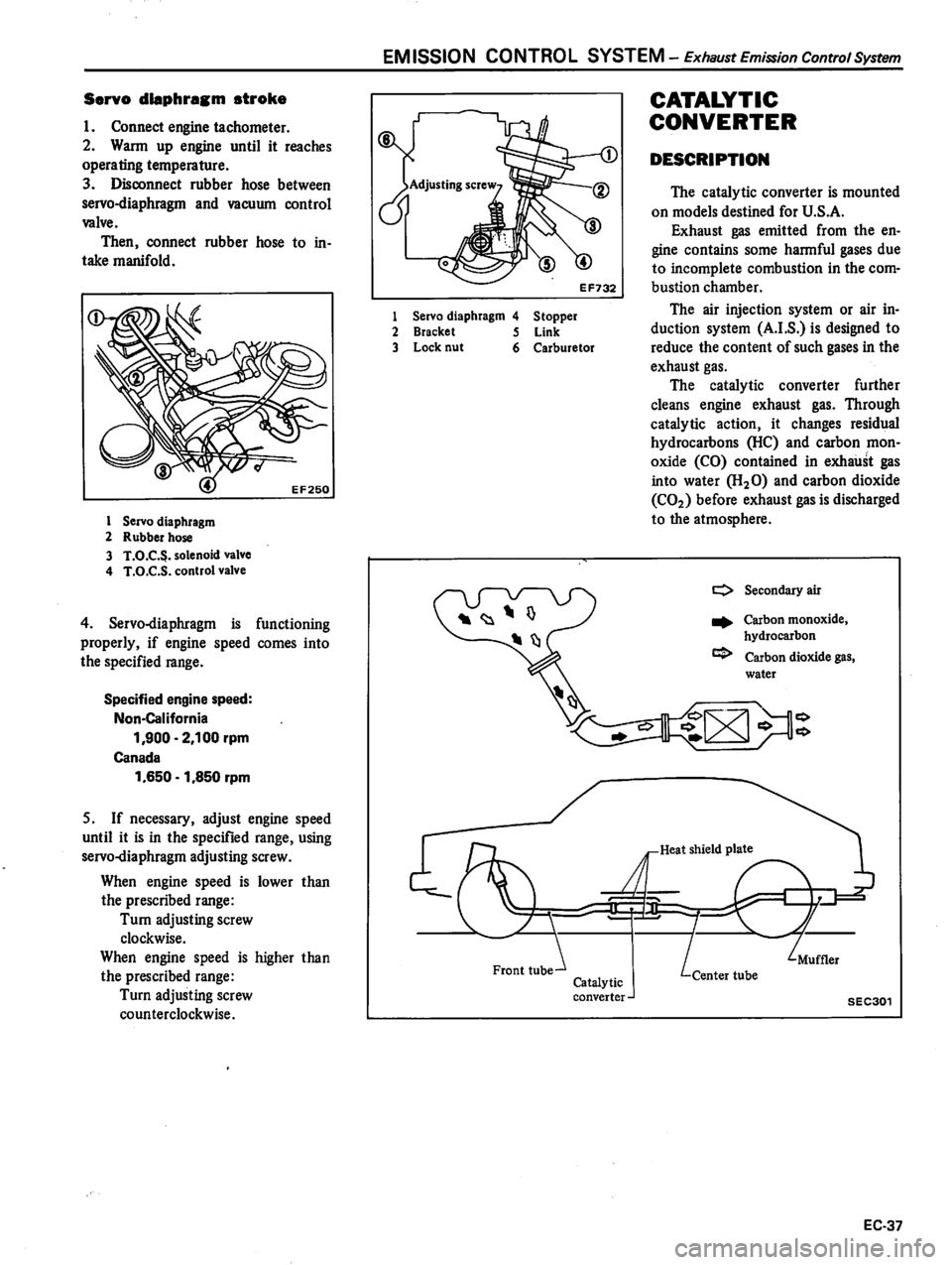 DATSUN 310 1980 Service Repair Manual DATSUN 310 1980 Service Repair Manual