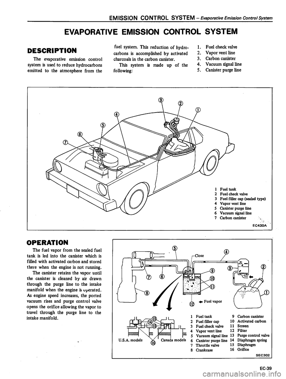 DATSUN 310 1980 Service Repair Manual DATSUN 310 1980 Service Repair Manual