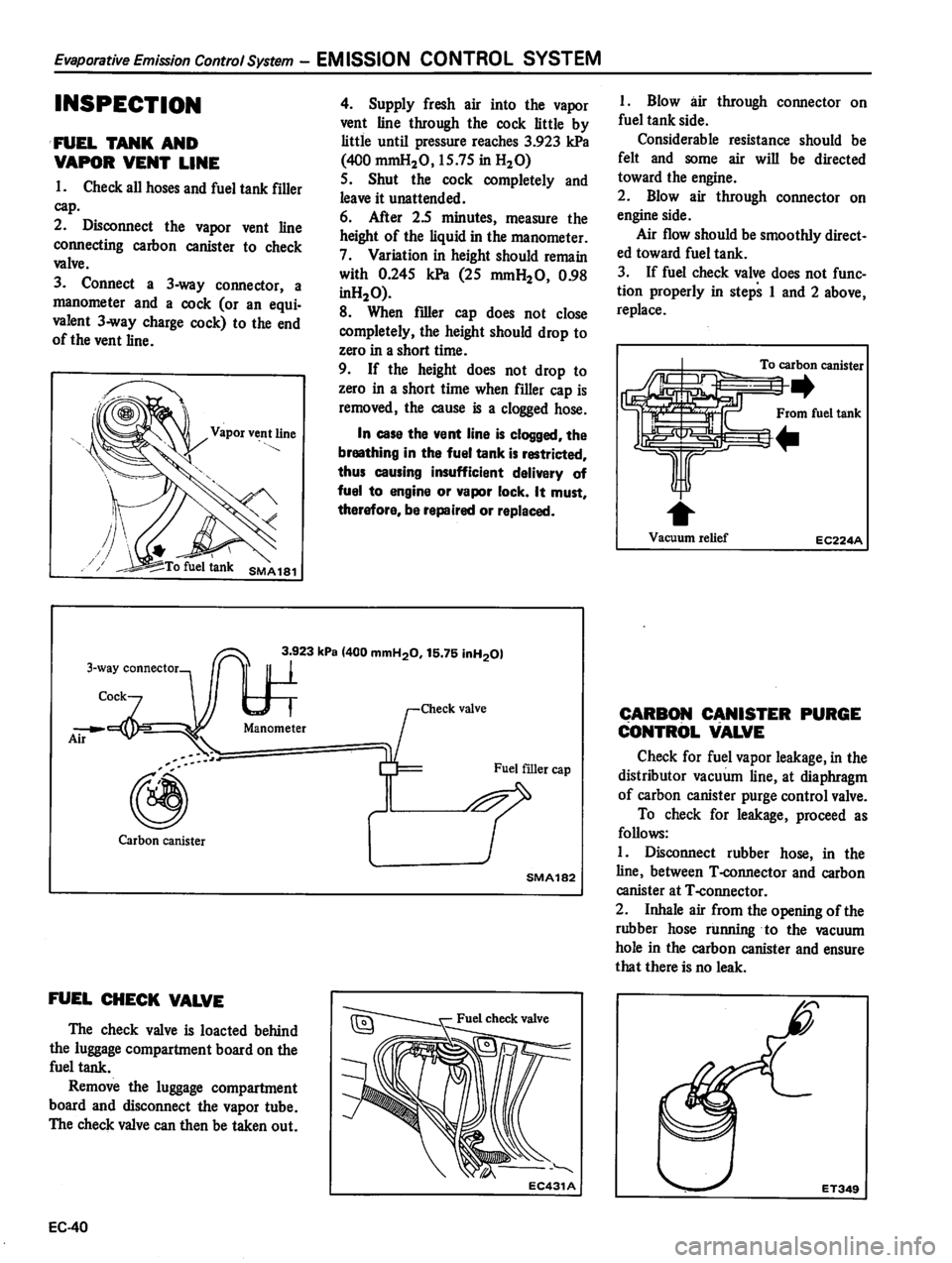 DATSUN 310 1980 Service Repair Manual DATSUN 310 1980 Service Repair Manual