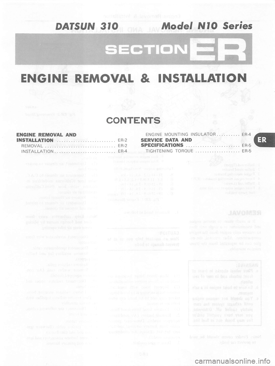 DATSUN 310 1980 Service Repair Manual DATSUN 310 1980 Service Repair Manual