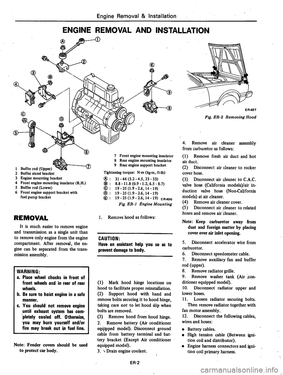 DATSUN 310 1980 Service Repair Manual DATSUN 310 1980 Service Repair Manual