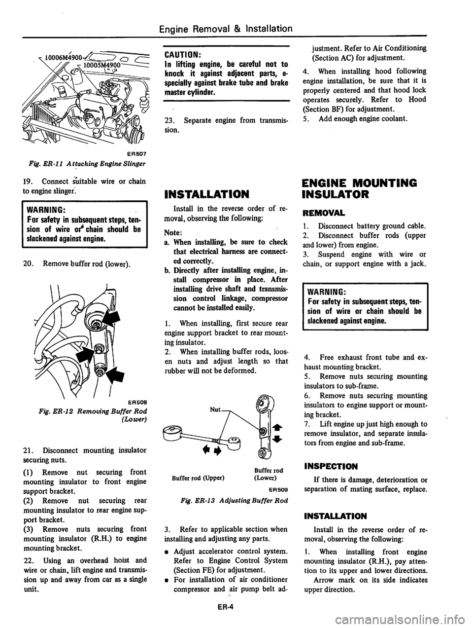 DATSUN 310 1980  Service Repair Manual 
