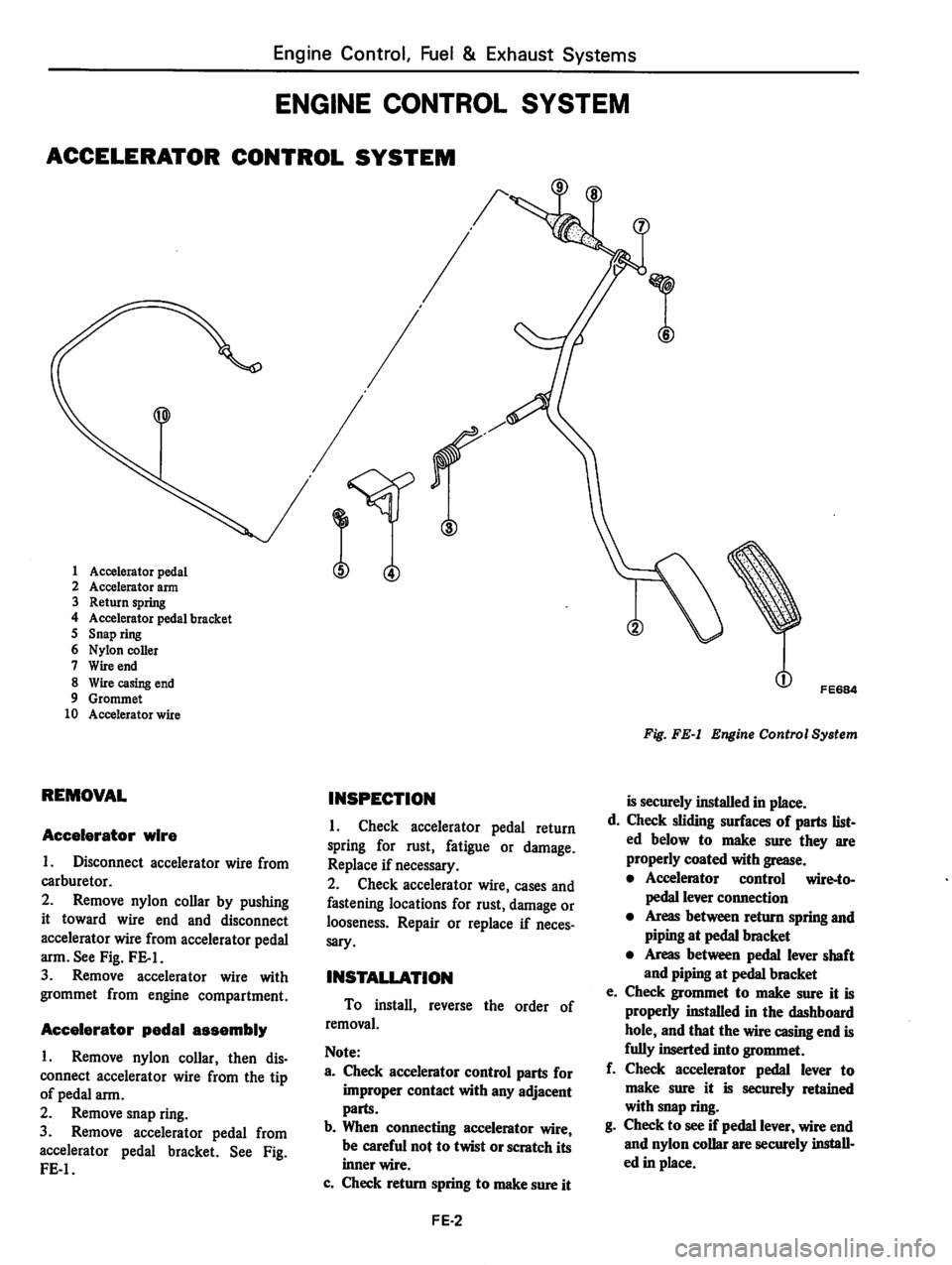 DATSUN 310 1980  Service Repair Manual 