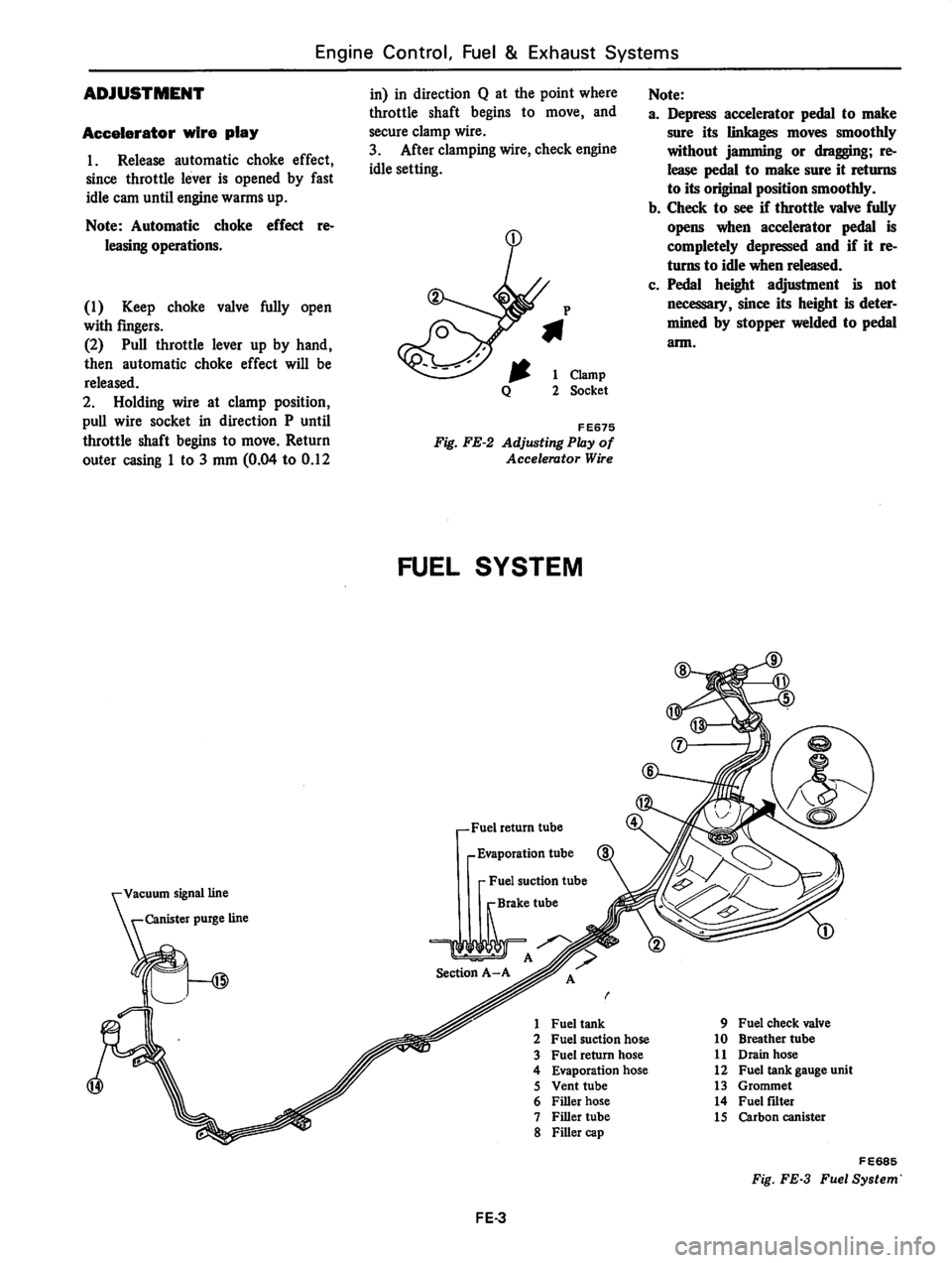 DATSUN 310 1980  Service Repair Manual 