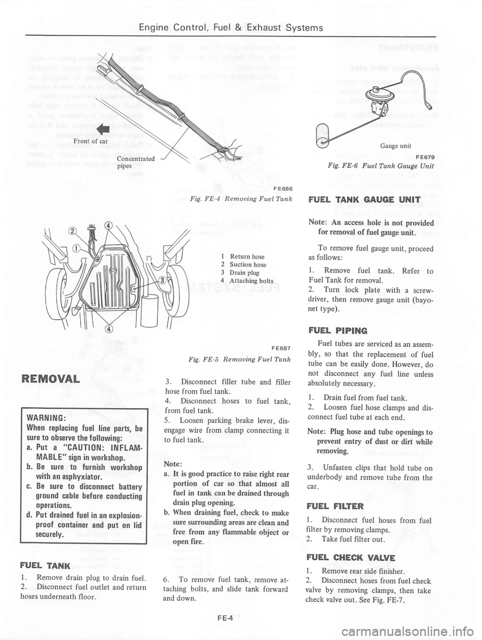 DATSUN 310 1980  Service Repair Manual 