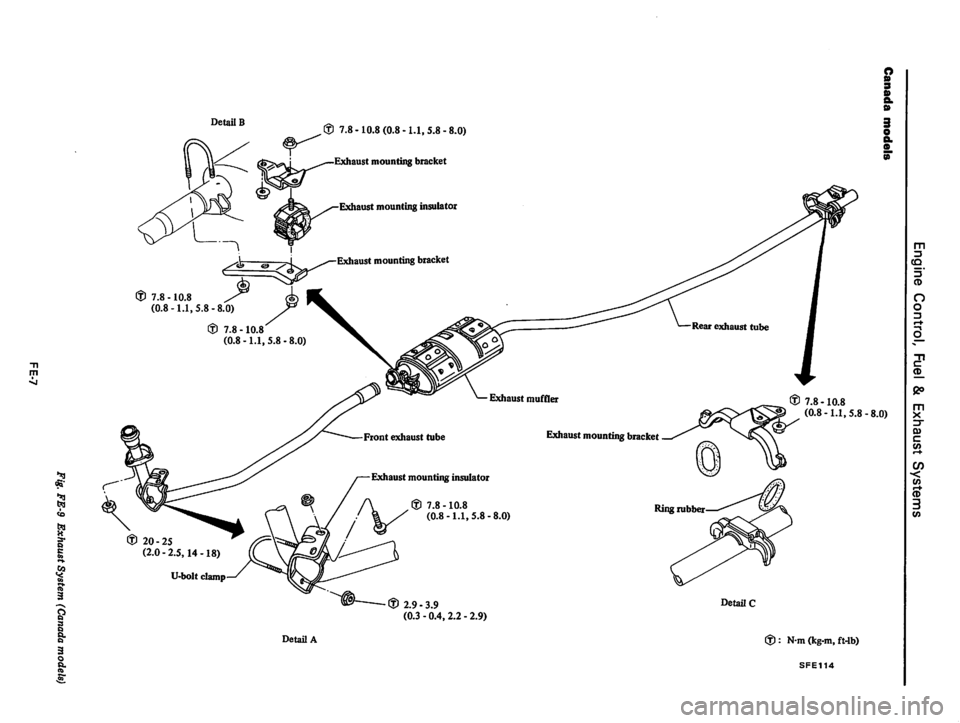 DATSUN 310 1980  Service Repair Manual 