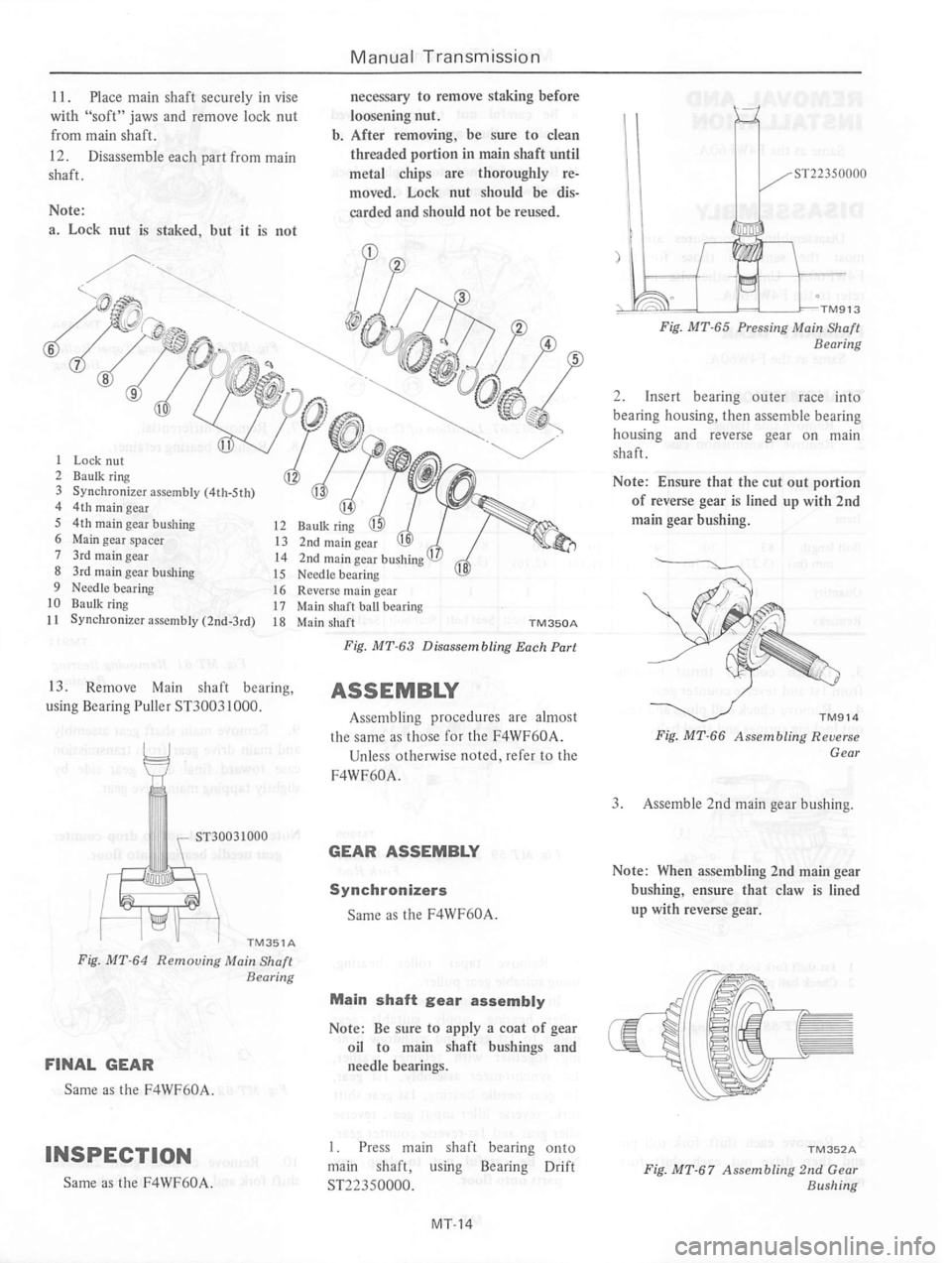 DATSUN 310 1980  Service Repair Manual 