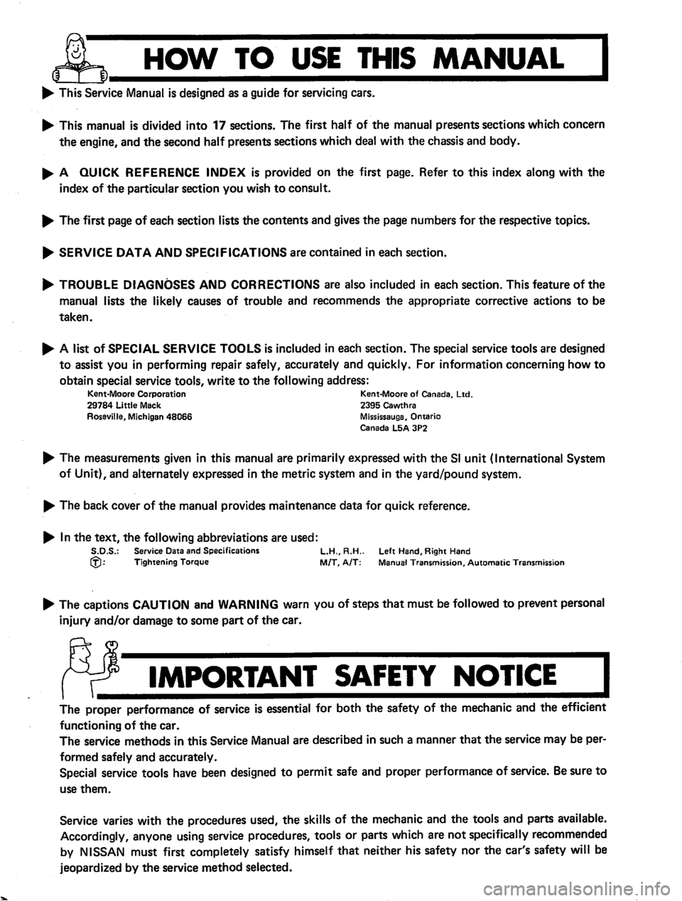 DATSUN 310 1980  Service Repair Manual 