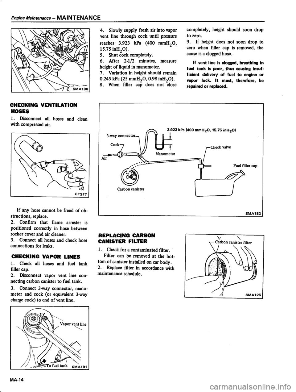 DATSUN 310 1980  Service Owners Manual 