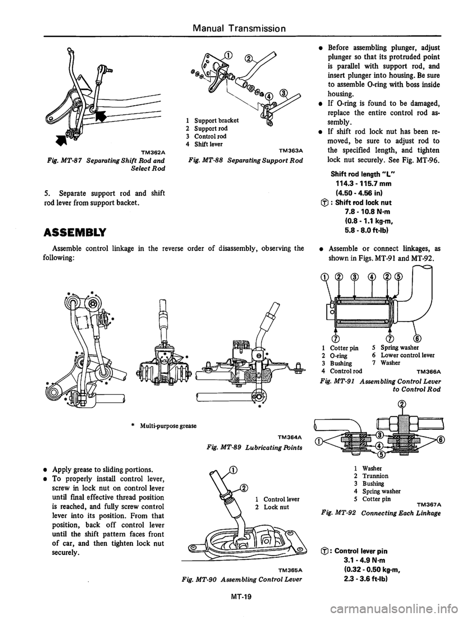 DATSUN 310 1980  Service Repair Manual 