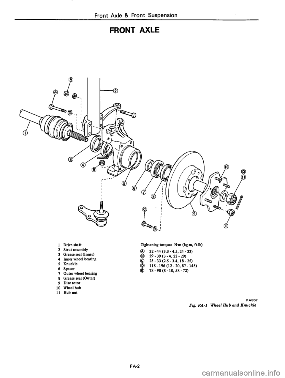 DATSUN 310 1980  Service Repair Manual 