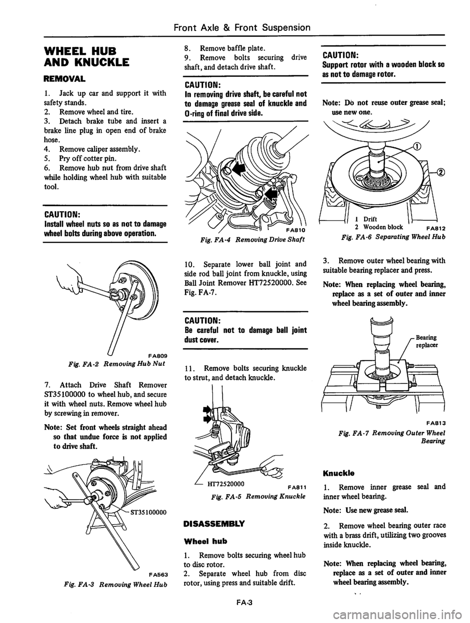 DATSUN 310 1980  Service Repair Manual 