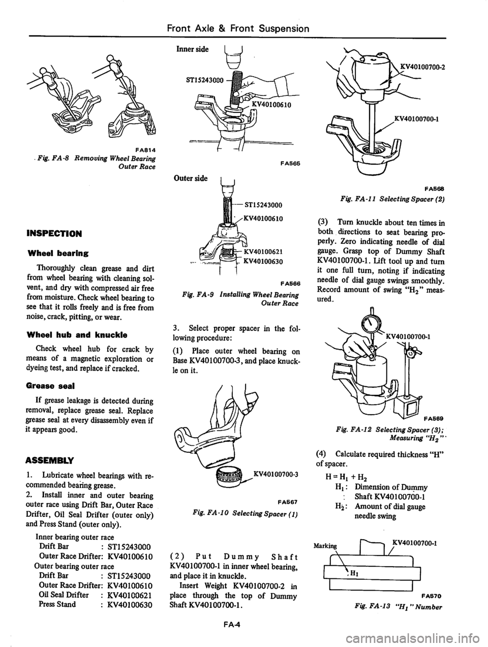 DATSUN 310 1980  Service Repair Manual 