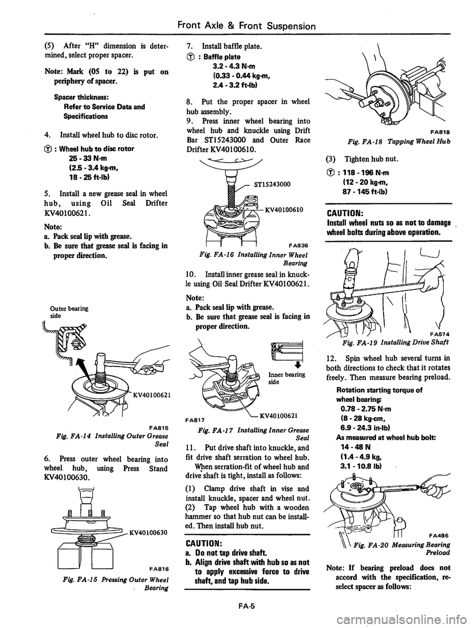 DATSUN 310 1980  Service Repair Manual 