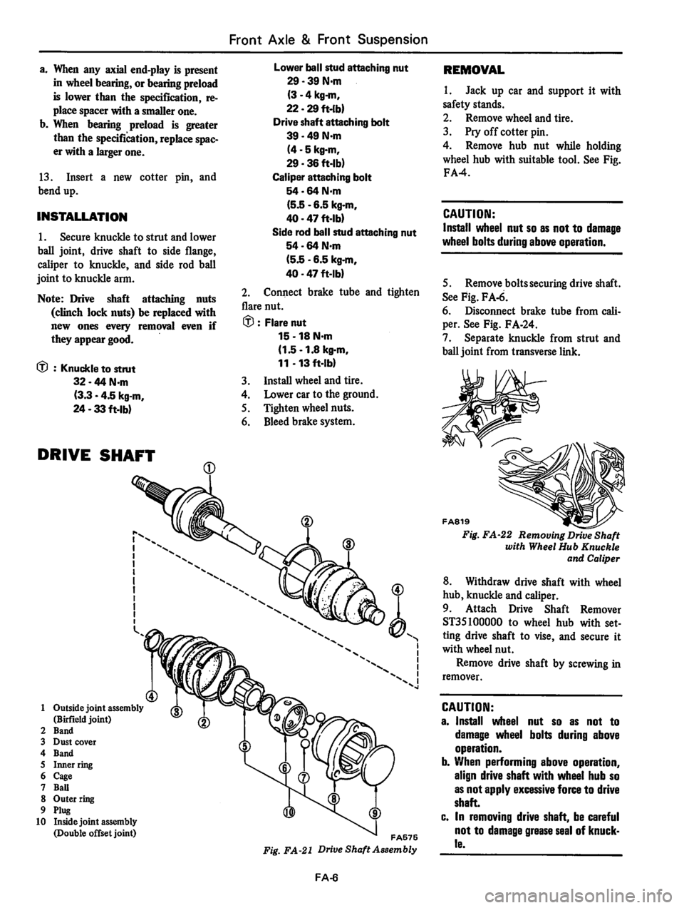 DATSUN 310 1980  Service Repair Manual 