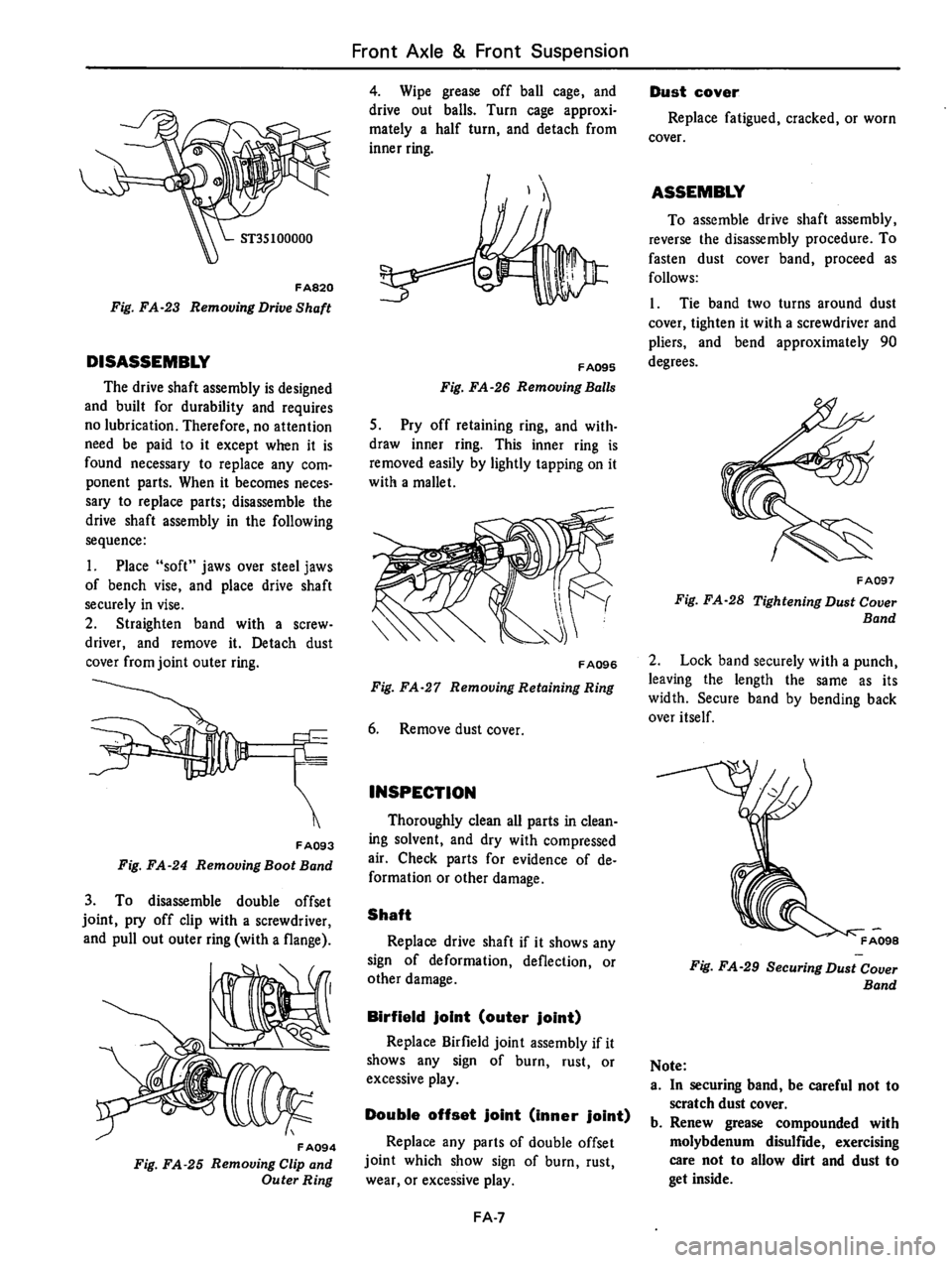 DATSUN 310 1980  Service Repair Manual 