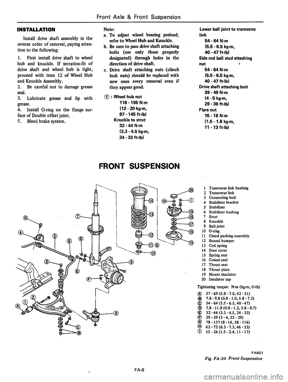 DATSUN 310 1980  Service Repair Manual 
