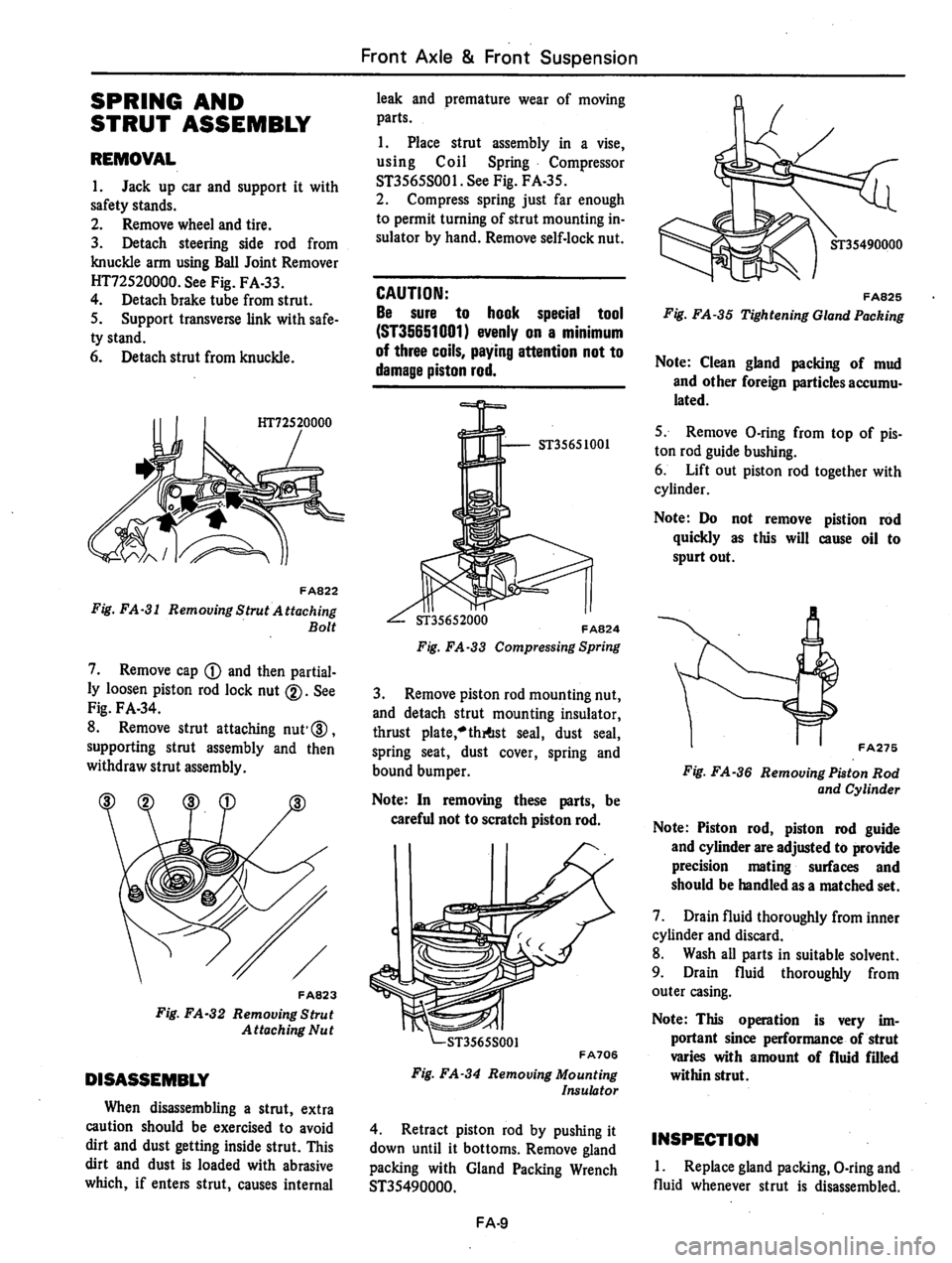DATSUN 310 1980  Service Repair Manual 